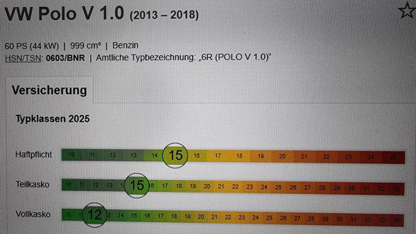 Volkswagen POLO TRENDLINE